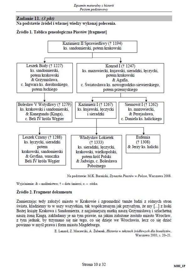 Matura 2015: Arkusze i odpowiedzi z historii dla technikum CKE /