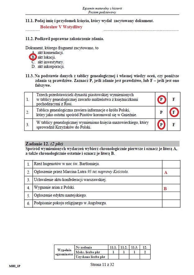 Matura 2015: Arkusze i odpowiedzi z historii dla technikum CKE /