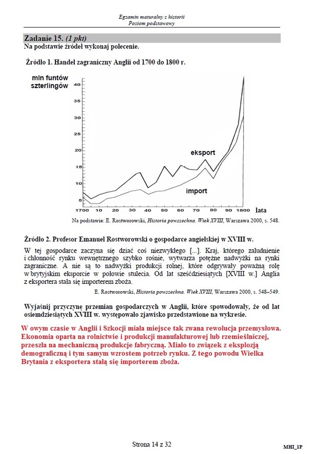 Matura 2015: Arkusze i odpowiedzi z historii dla technikum CKE /