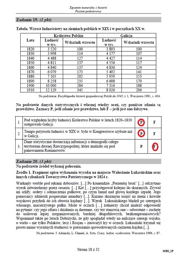 Matura 2015: Arkusze i odpowiedzi z historii dla technikum CKE /