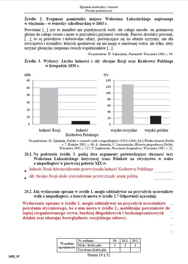 Matura 2015: Arkusze i odpowiedzi z historii dla technikum CKE /