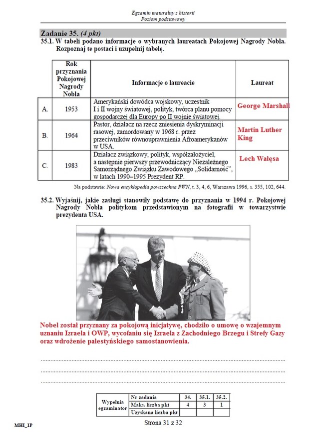 Matura 2015: Arkusze i odpowiedzi z historii dla technikum CKE /