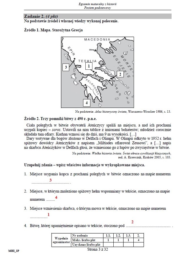 Matura 2015: Arkusze i odpowiedzi z historii dla technikum CKE /