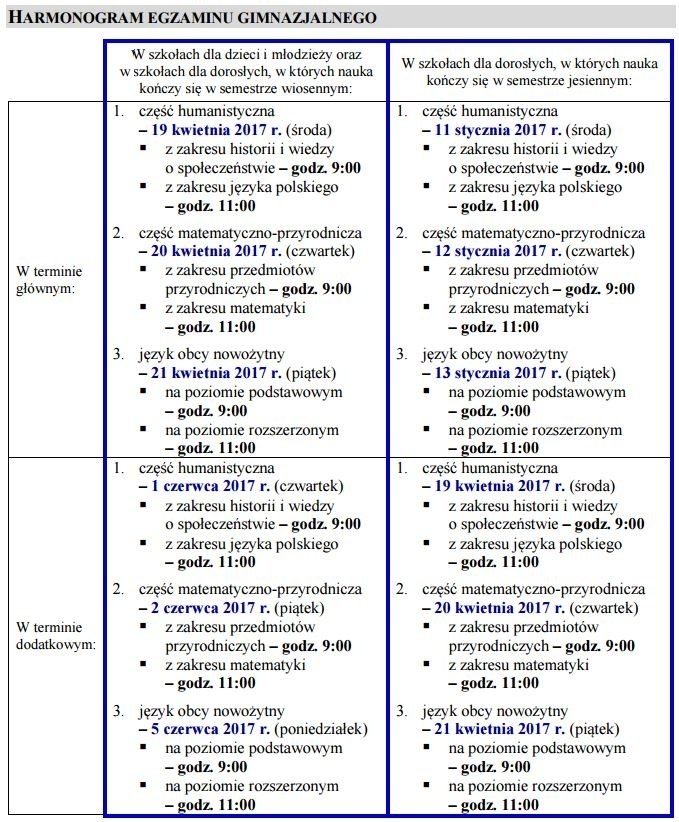Kalendarz Przygotowań Do Egzaminu Gimnazjalnego Egzamin gimnazjalny 2017. Język polski [ARKUSZ i ROZWIĄZANIA] - RMF24.pl