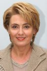 Jolanta Szymanek-Deresz