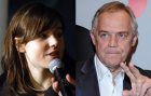 Kondrat "bez przerwy gładził Tosię po nodze"