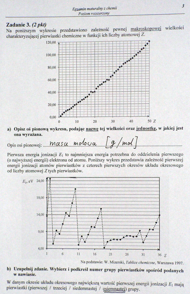 Matura 2014. Egzamin z chemii na poziomie rozszerzonym. Arkusz i odpowiedzi Matura 2014. Egzamin z chemii na poziomie rozszerzonym. Arkusz i odpowiedzi /INTERIA.PL