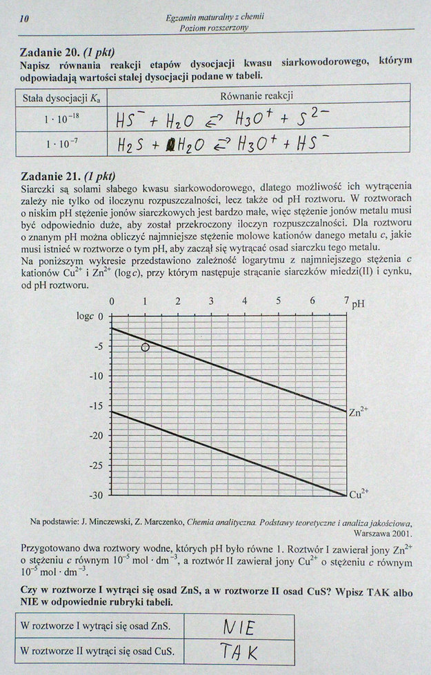 Matura 2014. Egzamin z chemii na poziomie rozszerzonym. Arkusz i odpowiedzi Matura 2014. Egzamin z chemii na poziomie rozszerzonym. Arkusz i odpowiedzi /INTERIA.PL