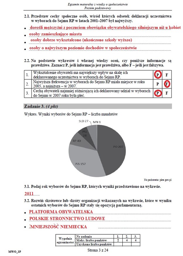 Matura 2016: Wiedza o społeczeństwie, poziom podstawowy Matura 2016: WOS, poziom podstawowy /INTERIA.PL