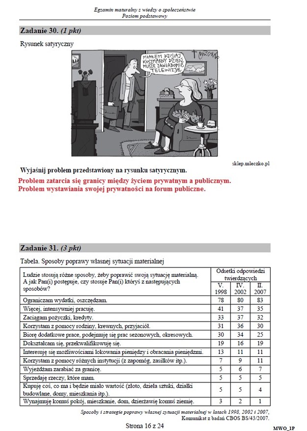 Matura 2016: Wiedza o społeczeństwie, poziom podstawowy Matura 2016: WOS, poziom podstawowy /INTERIA.PL