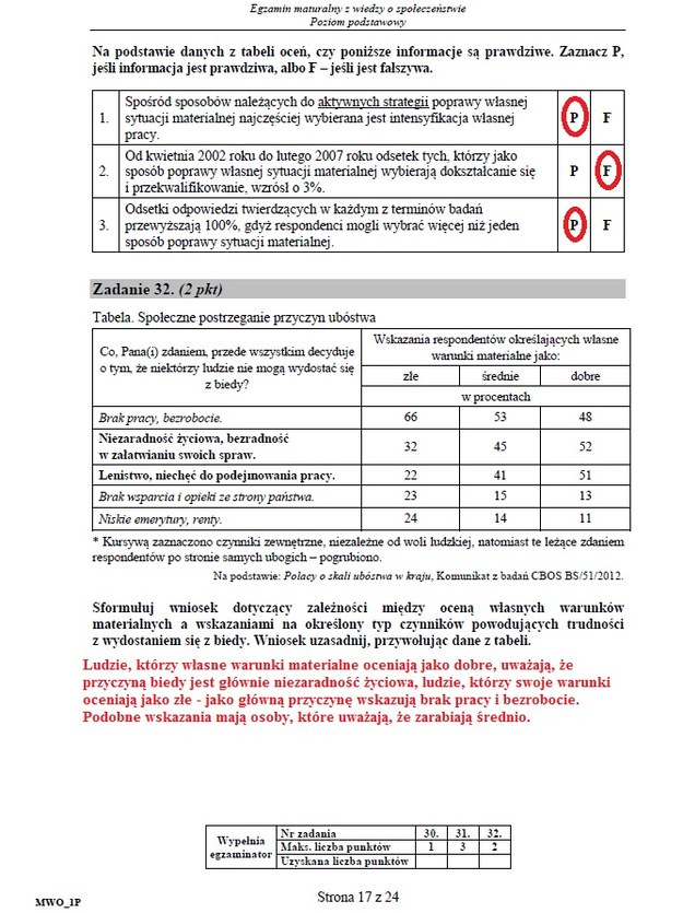 Matura 2016: Wiedza o społeczeństwie, poziom podstawowy Matura 2016: WOS, poziom podstawowy /INTERIA.PL