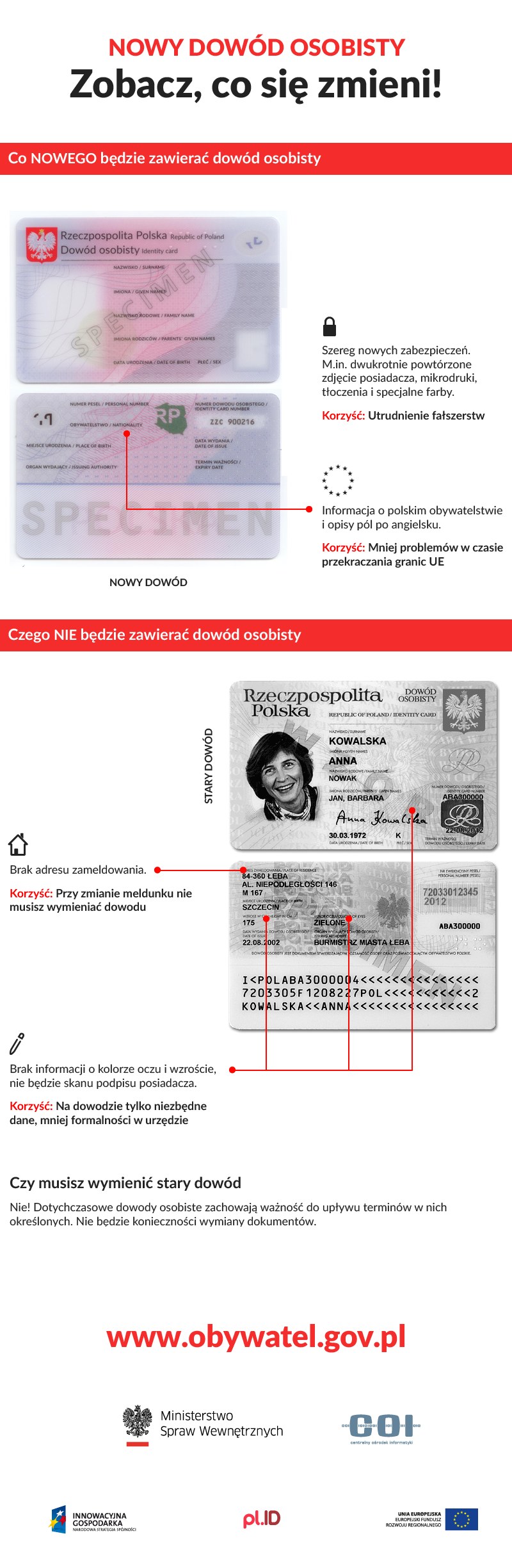 Nowy Dow D Osobisty Co Si Zmieni Wydarzenia W Interia Pl