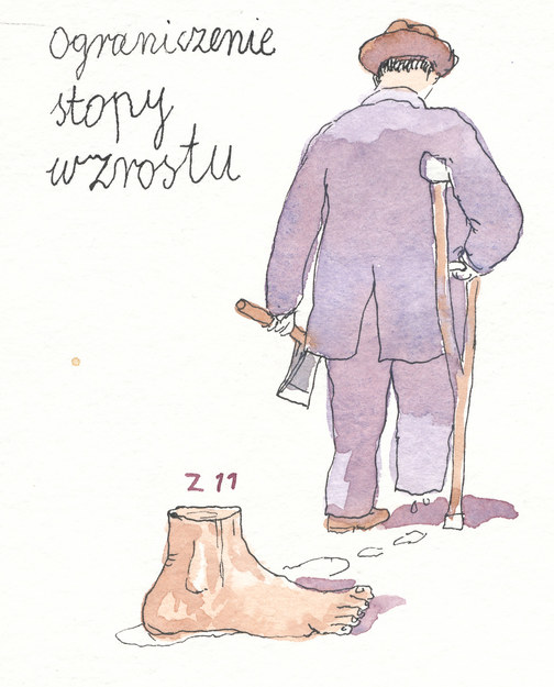 Odcinanie stopy wzrostu