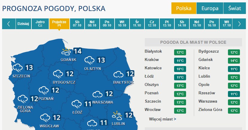 Prognoza Pogody Id Deszcze I Burze Pogoda W Interia Pl