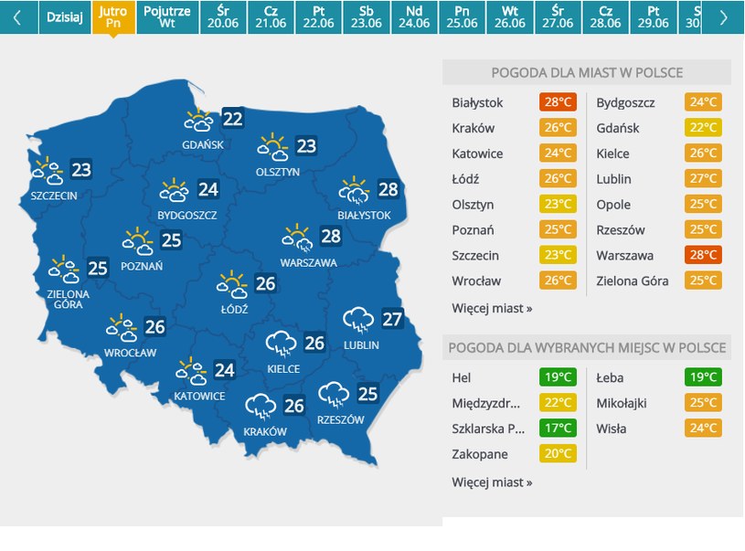 Upa Y I Burze Prognoza Pogody Pogoda W Interia Pl