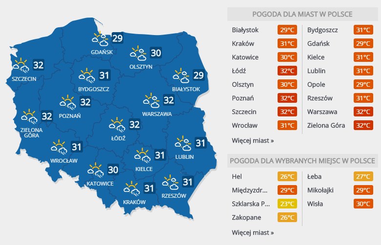 Burzowy Koniec Wakacji Prognoza Pogody Pogoda W INTERIA PL