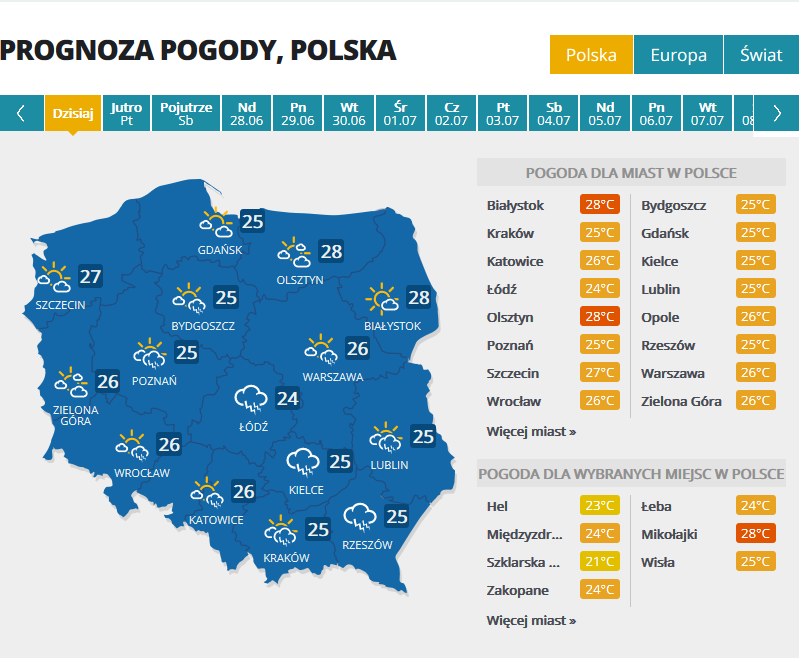 Prognoza Pogody Na Weekend Burze I Opady Deszczu Pogoda W Interia Pl