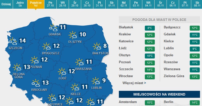 Prognoza Pogody Na Weekend Pogoda W INTERIA PL