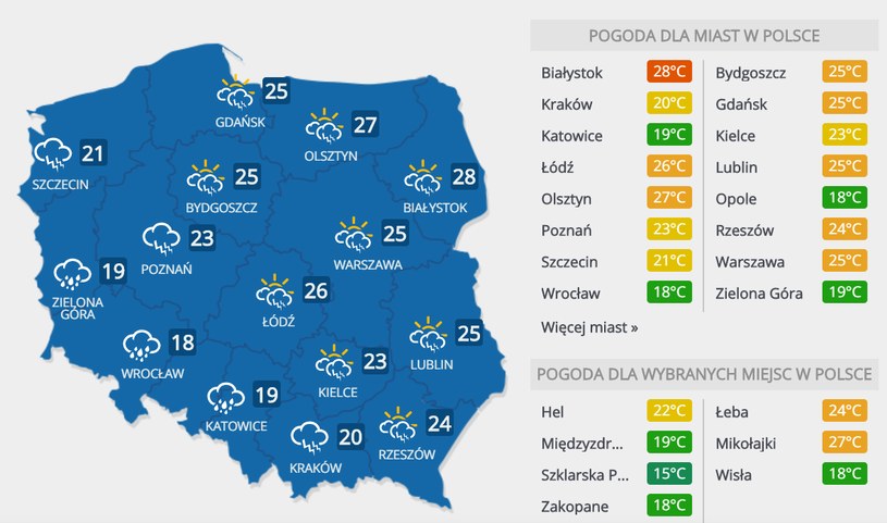 Burze Z Gradem Prognoza Pogody Na Weekend Pogoda W INTERIA PL