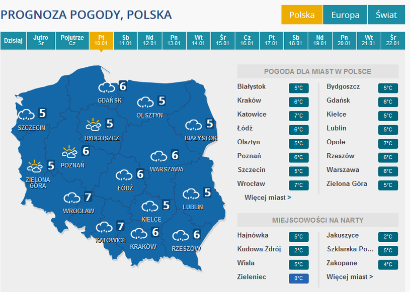 Prognoza pogody na piątek