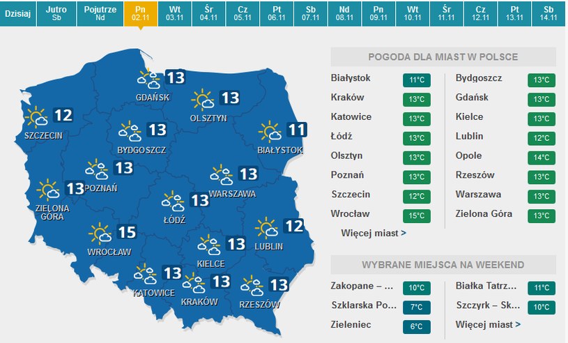 Prognoza pogody na Wszystkich Świętych Pogoda w INTERIA PL