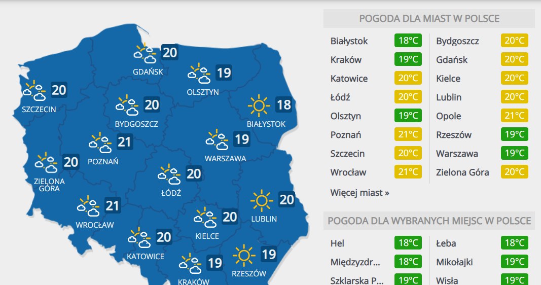 Ostatni Weekend Lata Prognoza Pogody Pogoda W INTERIA PL