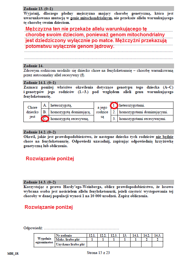 Matura 2017: Biologia - Poziom Rozszerzony. Arkusz I Odpowiedzi - Fakty ...