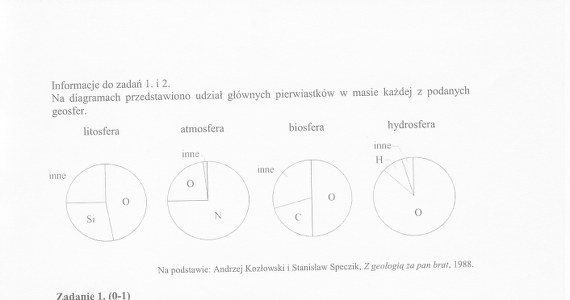 Przykładowe rozwiązanie dzisiejszego testu dla gimnazjalistów - RMF24