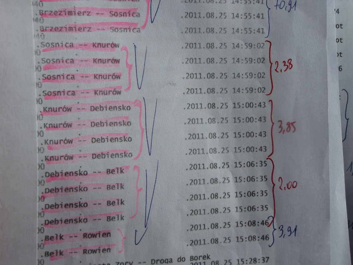 "To jednostkowy przypadek" - tłumaczył się Kapsch reporterowi RMF FM. Paweł Świąder interweniował w tej firmie, budującej system opłat dla ciężarówek viaTOLL, w związku z niepokojącymi sygnałami płynącymi ze śląskiej firmy transportowej. Wystarczyły dwa dni, by eksploatacja tylko dwóch tirów, z niewiadomego powodu, zdrożała o 300 złotych.