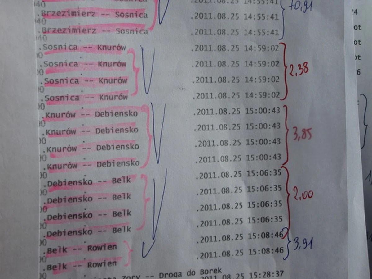 Generalna Dyrekcja Dróg Krajowych i Autostrad zażądała wyjaśnień od wykonawcy systemu viaTOLL. To efekt interwencji dziennikarza RMF FM Pawła Świądra. System szwankuje, bo naliczał samochodom te same opłaty kilkukrotnie. Firma Kapsch tłumaczyła, że jest to jednostkowy przypadek, ale nie jest to prawda.