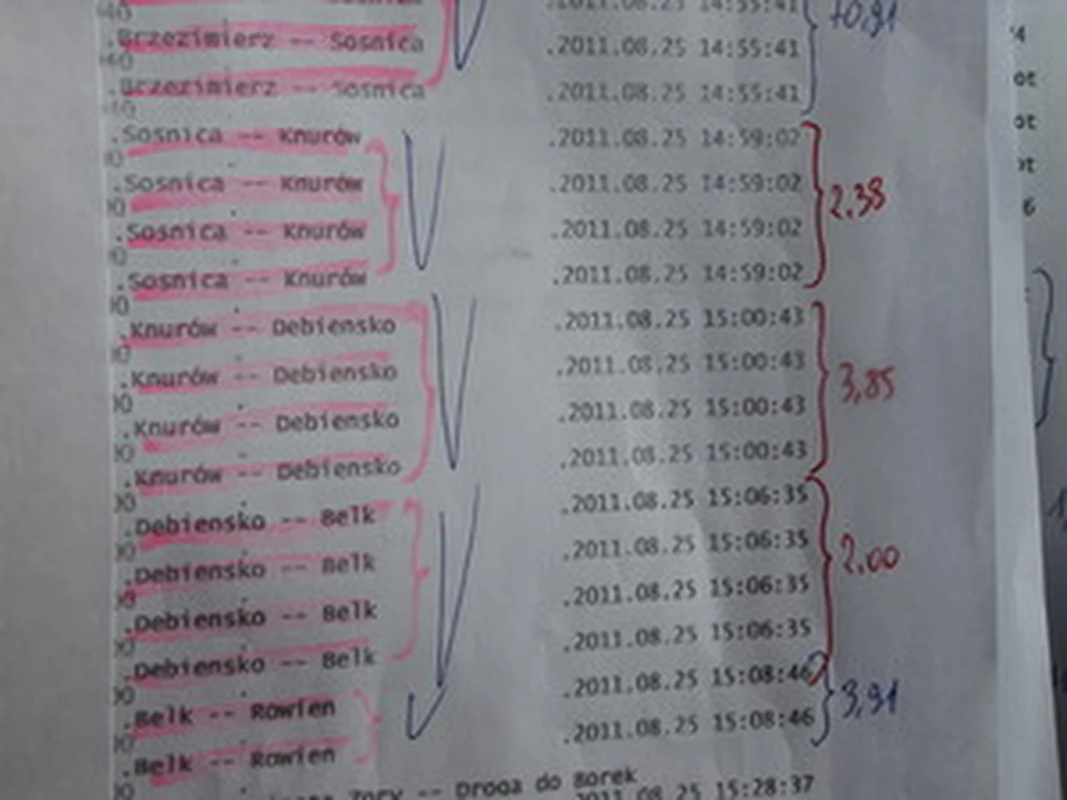 Do wieczora firma Kapsch ma przesłać raport w sprawie przyczyn błędnego naliczania opłat dla kierowców ciężarówek. Dokument ma trafić do Generalnej Dyrekcji Dróg Krajowych i Autostrad. Kierowcy skarżą się, że elektroniczny system nalicza im podwójne, a nawet poczwórne opłaty na bramkach. Nasz reporter dotarł do wstępnego tłumaczenia firmy, które trafiło do drogowej dyrekcji.