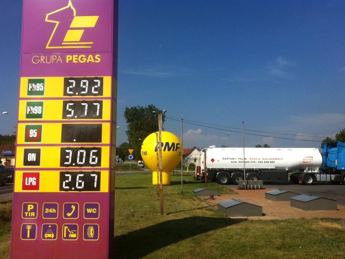 Litr paliwa za 3 złote? To nie marzenie ani pieśń przeszłości, a rzeczywistość. Reporterzy RMF FM też przecierali oczy ze zdziwienia, gdy przy trasie z Warszawy do Krakowa na stacji Pegas w Falęcicach zobaczyli taką cenę. Upewniali się kilka razy, czy przypadkiem nie śnią. Za benzynę 2,92 zł, za olej napędowy 3,06 złotego.