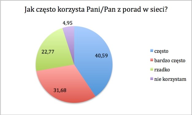 /materiały prasowe