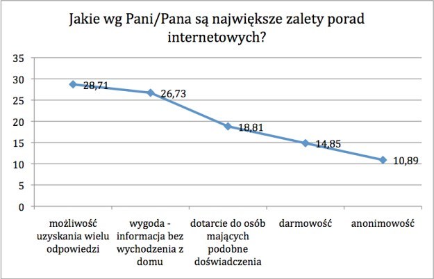 /materiały prasowe