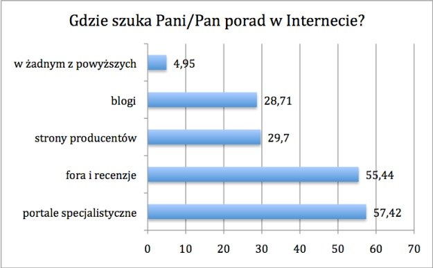 /materiały prasowe