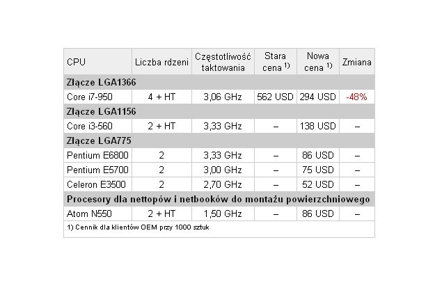 /HeiseOnline