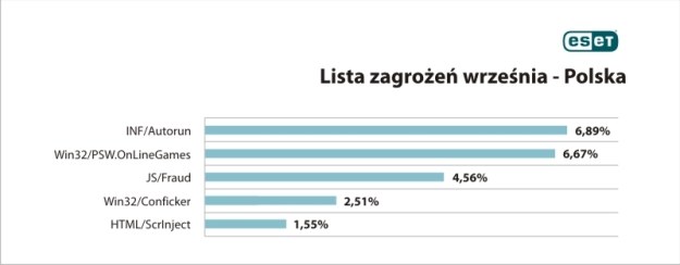 /materiały prasowe