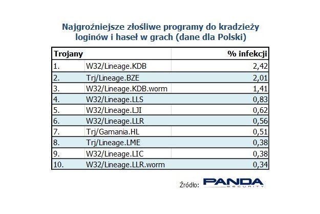 /materiały prasowe