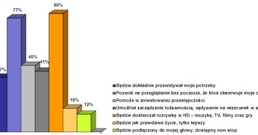 /materiały prasowe