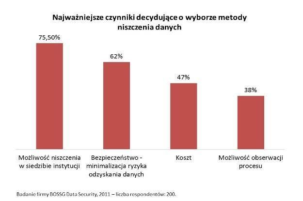 /materiały prasowe