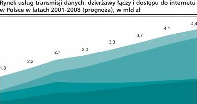 /INTERIA.PL