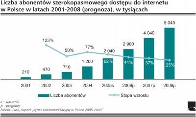 /INTERIA.PL