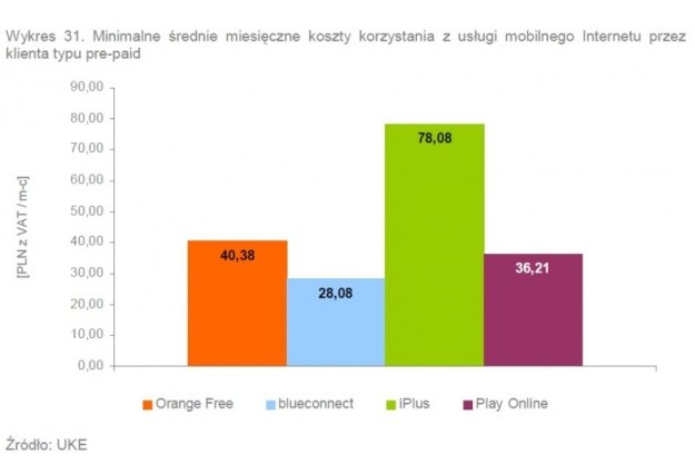 /materiały prasowe