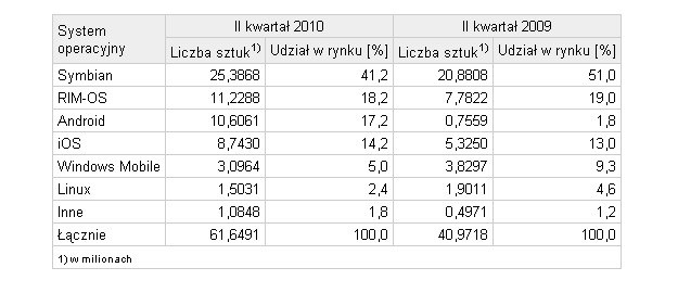 /HeiseOnline