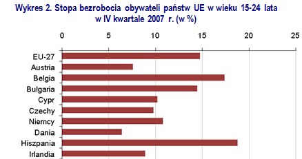 /rynekpracy.pl