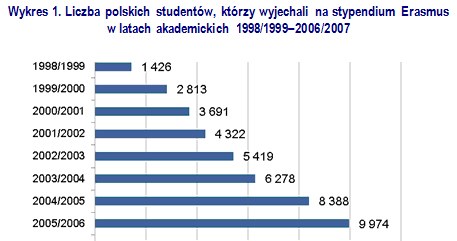 /rynekpracy.pl