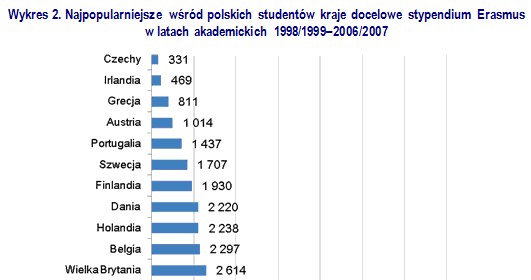 /rynekpracy.pl