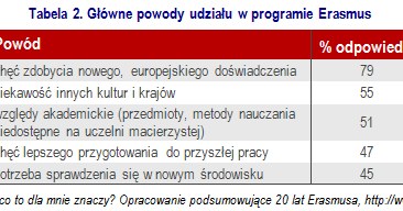 /rynekpracy.pl