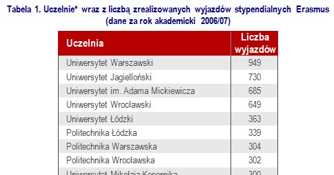 /rynekpracy.pl