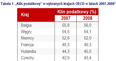 /rynekpracy.pl